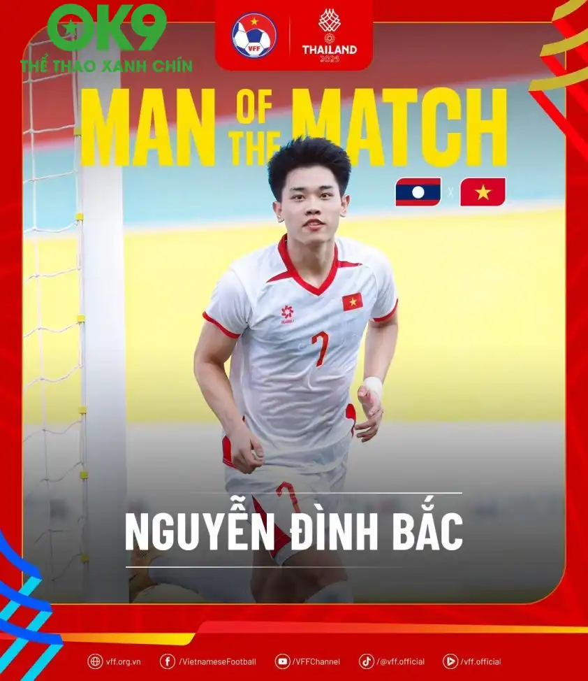 Trước đó, Đình Bắc cũng là người hùng với 2 bàn thắng giúp U22 Việt Nam thắng U22 Lào. Trước đó, Đình Bắc cũng là người hùng với 2 bàn thắng giúp U22 Việt Nam thắng U22 Lào.