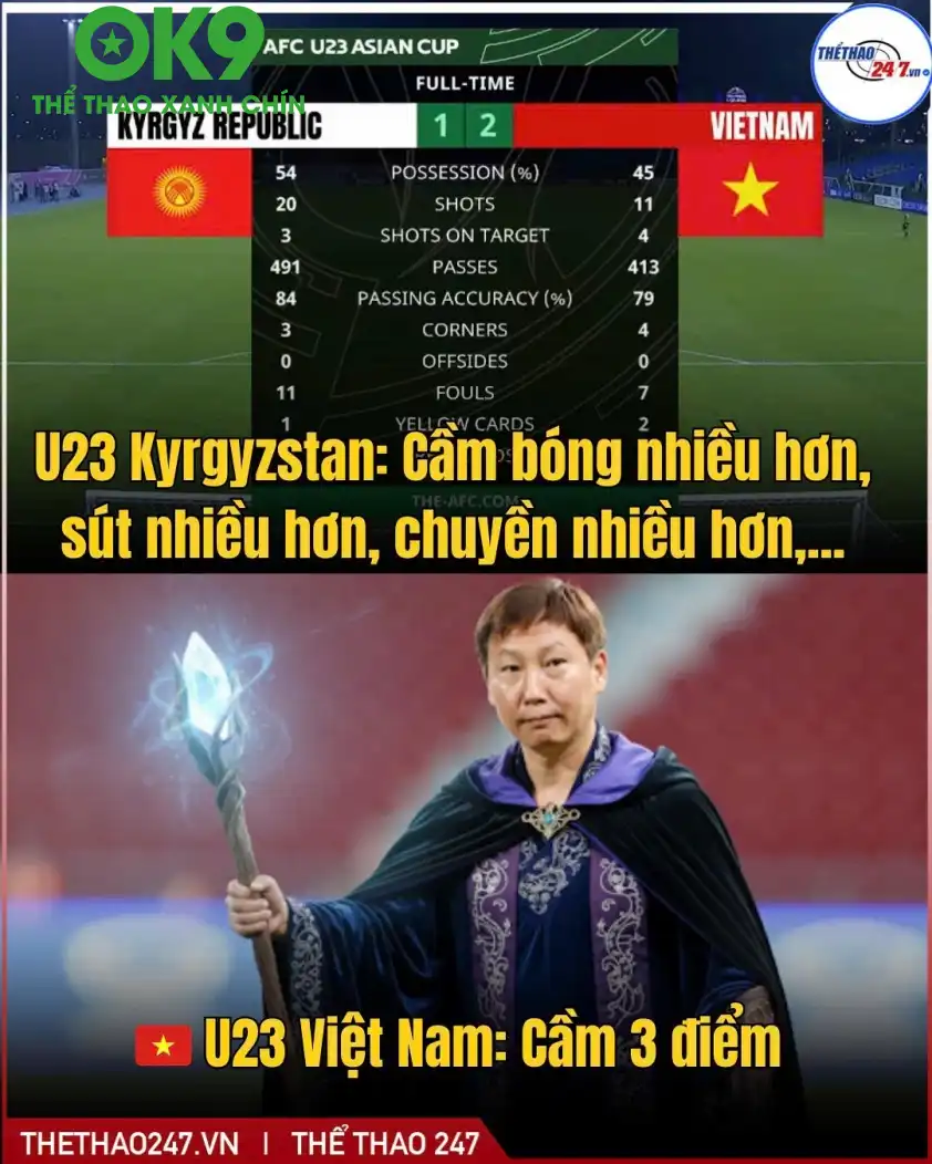 Truyền thông Trung Quốc khen ngợi khả năng tận dụng cơ hội của U23 Việt Nam. Truyền thông Trung Quốc khen ngợi khả năng tận dụng cơ hội của U23 Việt Nam.