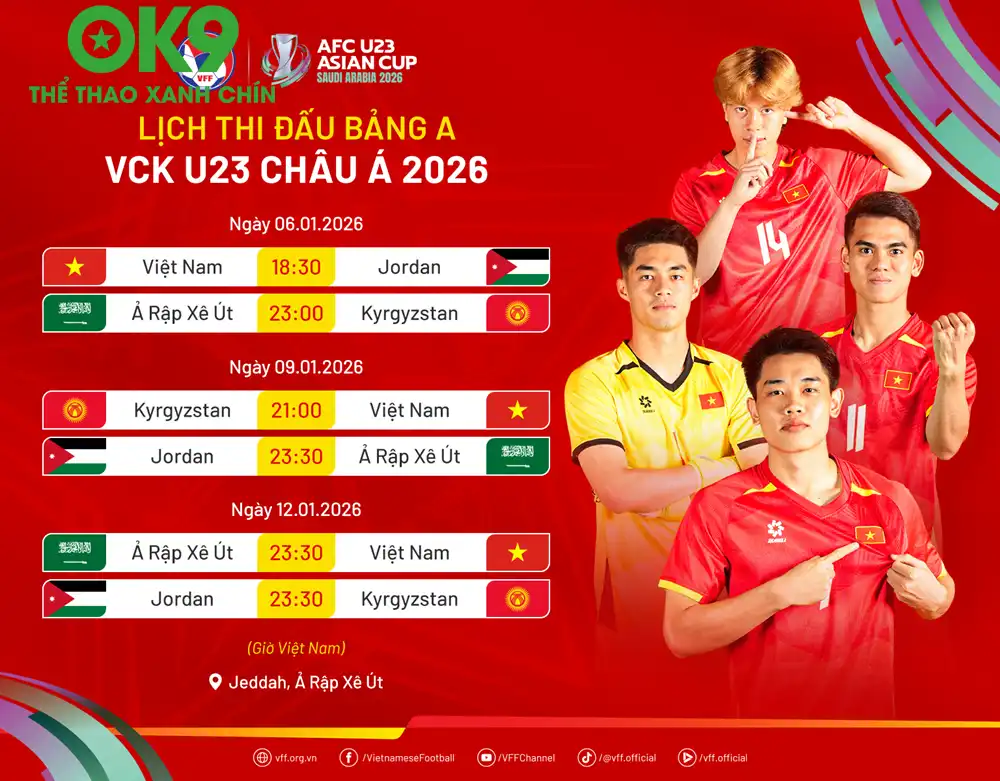 Lịch thi đấu bảng đấu của U23 Việt Nam